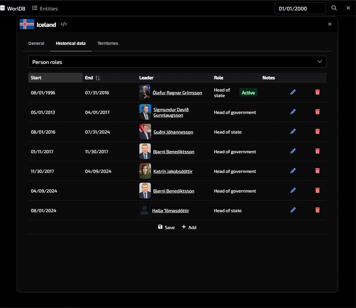 List of Icelandic leaders in the WorlDB interface
